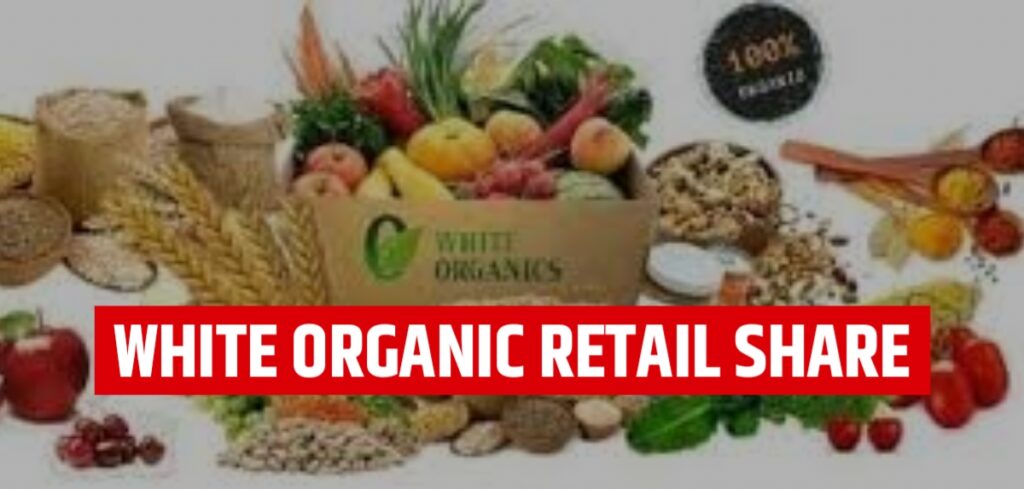 White Organic Retail Share