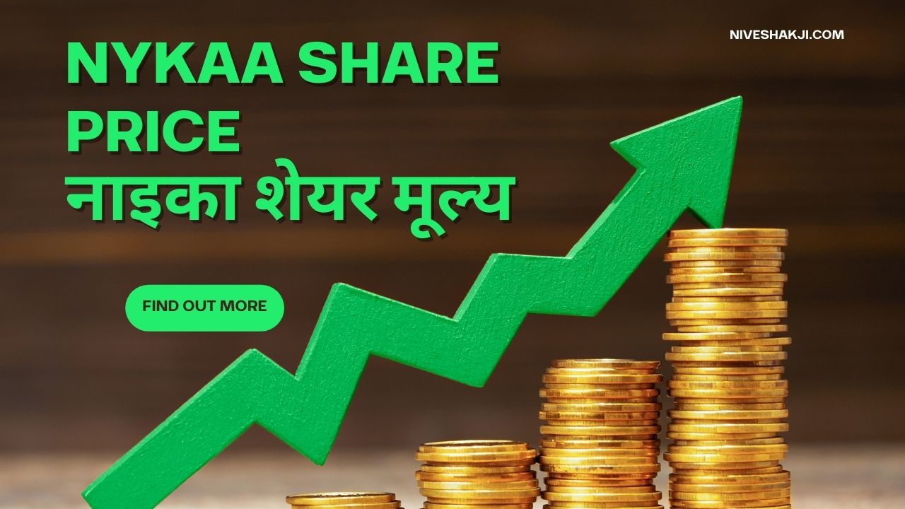 Nykaa Share price